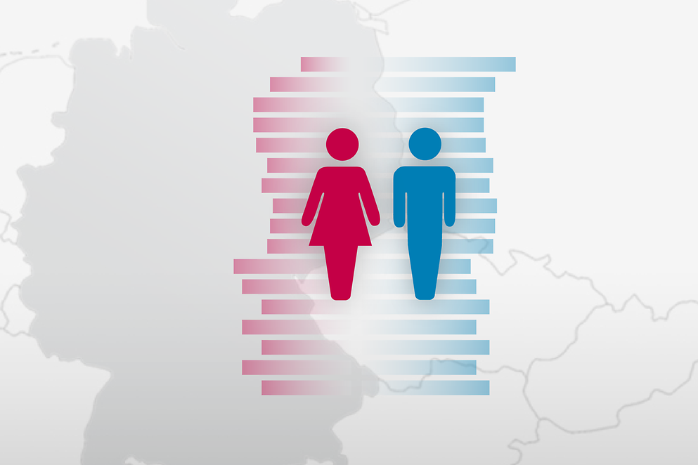 Grafik mit Deutschlandkarte im Hintergrund, Balkendiagramme einer stilisierten Frau in rot und einem stilisierten Mann in blau 